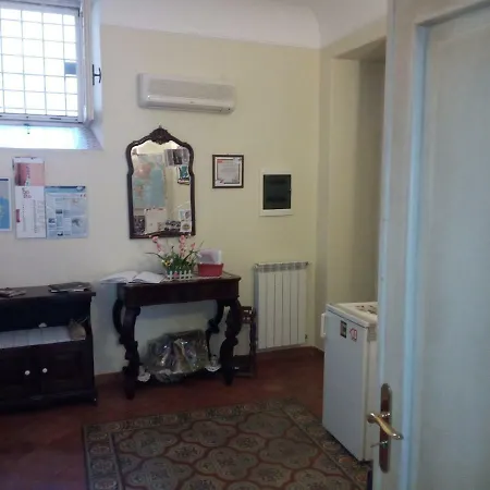 Guiscardo's * Palermo